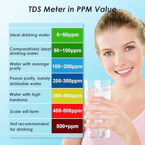 TDS Water Tester, Drinking Water Tester, 0-9990 PPM Meter Water Quality Tester - Image 2
