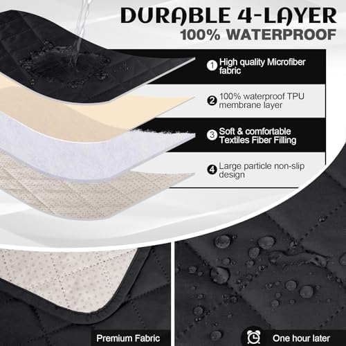 KinCam 100% Waterproof Recliner Sofa Cover - Image 3