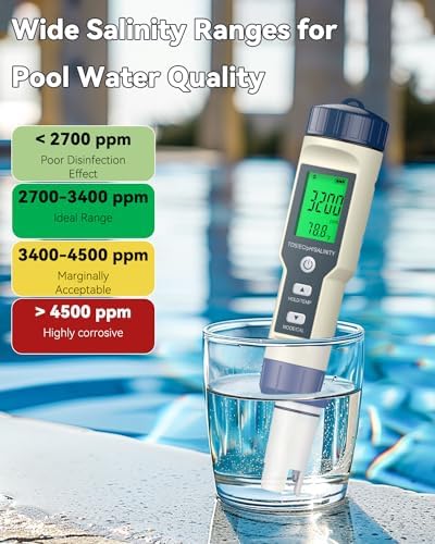 Pawfly Pool Salt Tester & pH Meter, 5 in 1 pH Salinity TDS EC & Temperature - Image 4