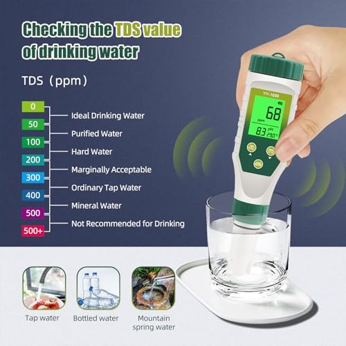 pH Meter for Water Hydroponics, 5-in-1 pH TDS EC Salt Tester for Water Nutrient - Image 2