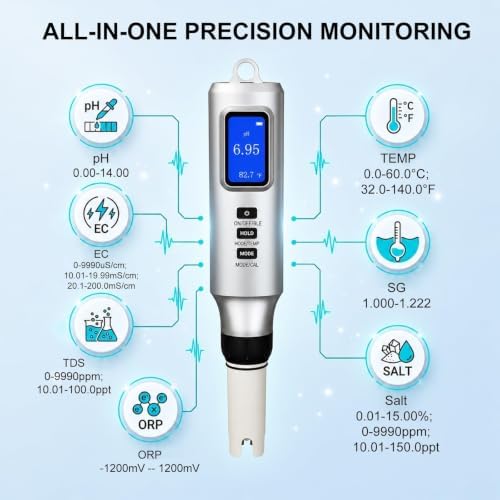 Kactoily Smart 7-in-1 Bluetooth pH Meter Digital Water Quality Tester Pen - Image 3