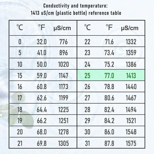 1413μS/cm Calibration Solution, 4 * 50ML TDS EC Salinity Tester Calibration - Image 3