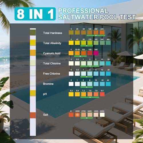 Salt-Water Pool Test Strips Kit: 25 Counts 8-in-1 - Image 2