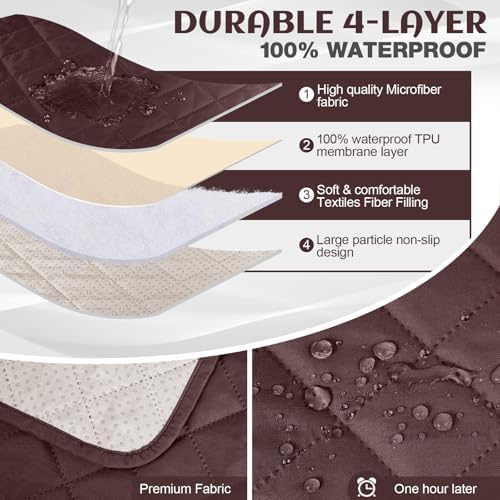 KinCam 100% Waterproof Recliner Sofa Cover - Image 3