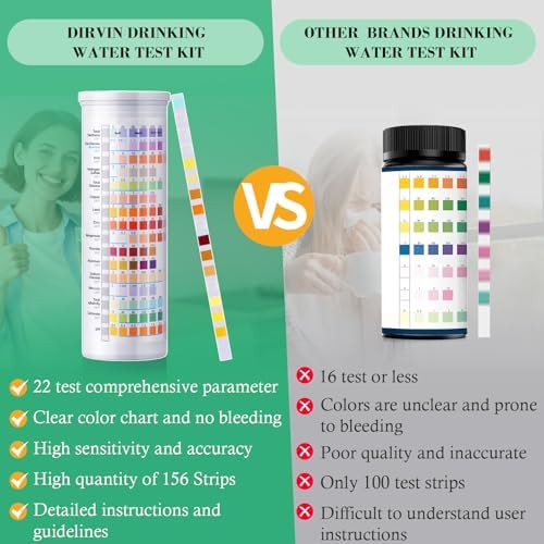 22 in 1 Drinking Water Testing Kit, Tap and Well Water Test Kit - Image 5