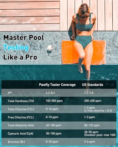 Pawfly 7 in 1 Digital Water Testing Kit, 50 Strips Hot Tub Test Kit - Image 3