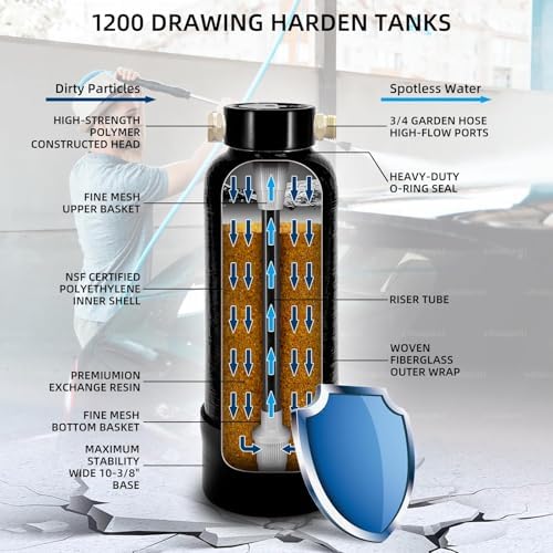 Filterelated Spotless Water System - Image 3