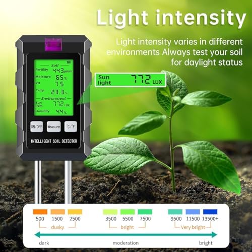 6-in-1 Soil Moisture Meter - Image 5