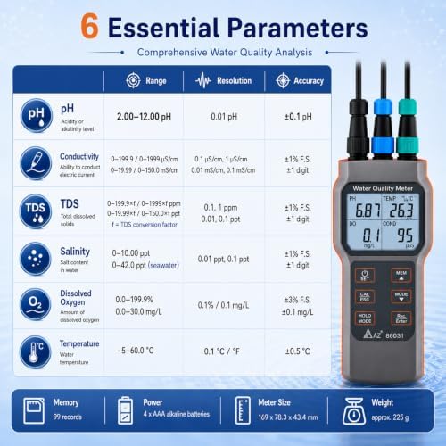 AZ-86031 5-in-1 Water Quality Meter - Image 4