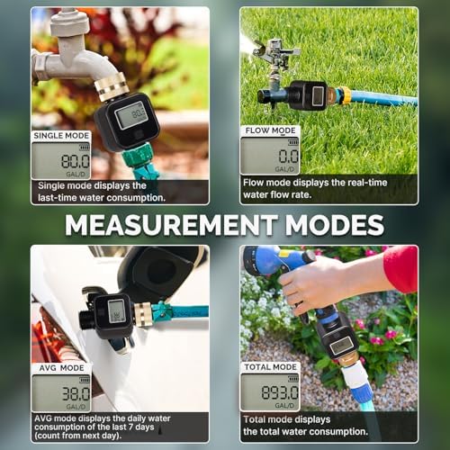 MOES Water Flow Meter, Measure Gallon/Liter Consumption and Flow Rate - Image 4