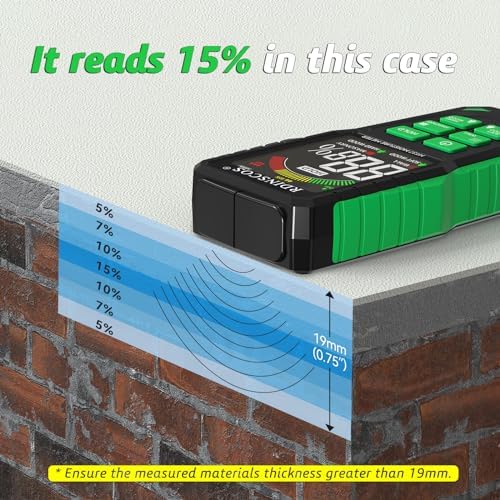 RDINSCOS Pinless Moisture Meter - Image 4