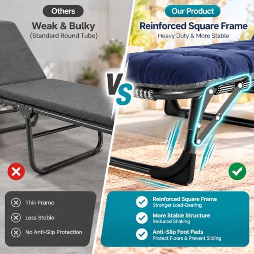MOPHOTO 5-Position Folding Chaise Lounges - Image 4