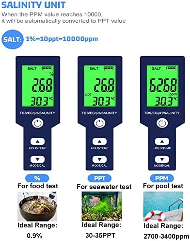 Pool Salt Tester & PH Meter, Hofun Digital Salinity Meter and PH Tester - Image 3