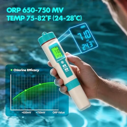 7 in1 Pool Thermometer, PH & Salt Meter, Digital Pool TDS EC ORP SG Salinity - Image 4