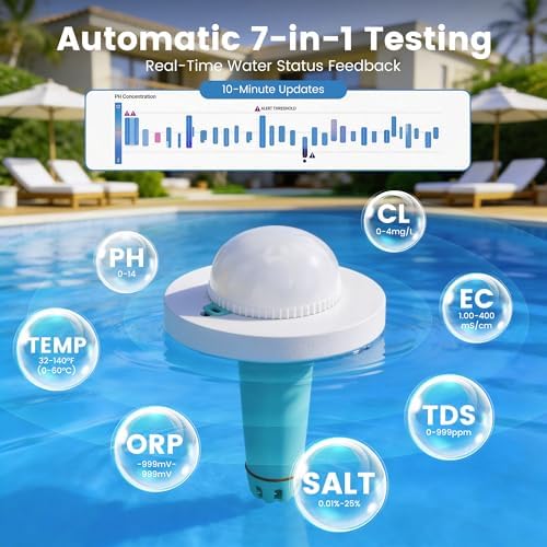 7-in-1 Smart Pool Water Tester - Image 2