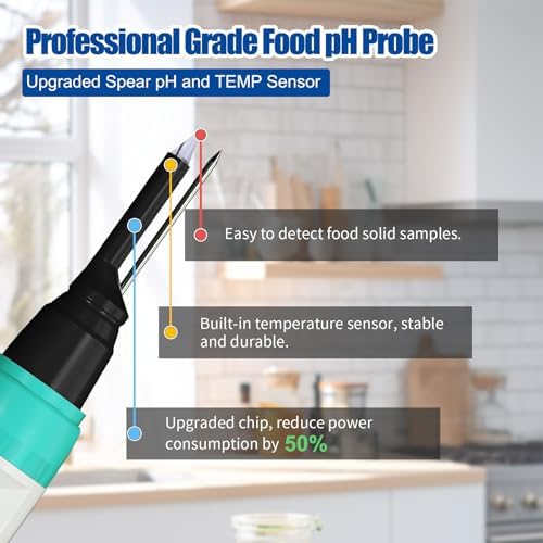 Food pH Meter with High Accuracy pH/Temperature Probe - Image 4