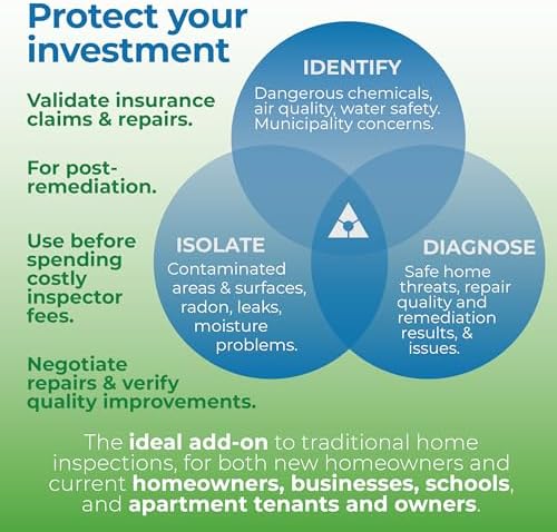 Home Inspection Kit by Detekt DIY- Air, Mold & Bacteria - Image 4