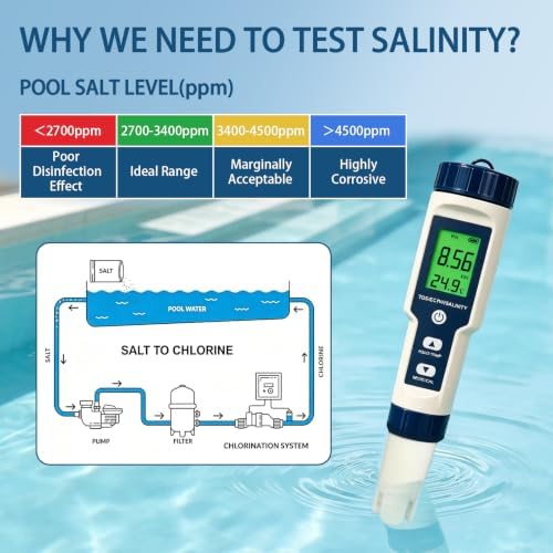 Pool Salt Tester & PH Meter, Digital Water Quality Tester - Image 4
