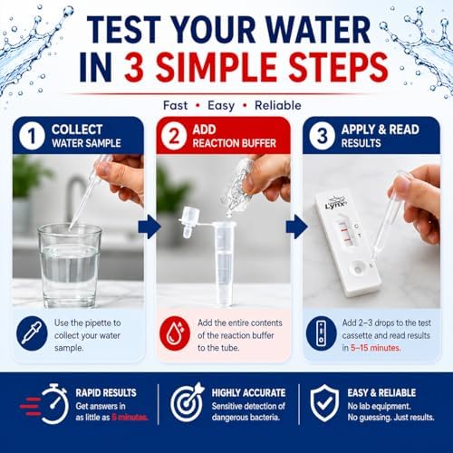E. coli O157 Bacteria Water Test Kit – 15-Minute Rapid Drinking Water Test - Image 4