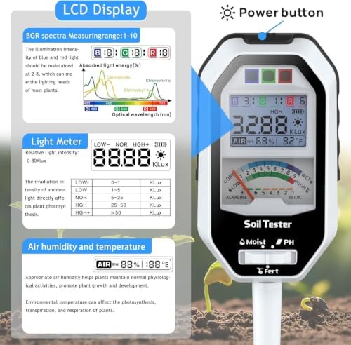 Soil Moisture Meter, 7-in-1 Soil PH Tester/Soil Moisture/Fertility - Image 3