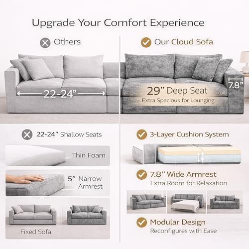 108'' Oversized Modular Sectional Sofa, Deep-Seat Cloud Couch - Image 6