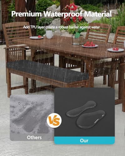 Bench Cushion 40x12x2 inches, Strengthen Waterproof Outdoor Seat Cushions - Image 2