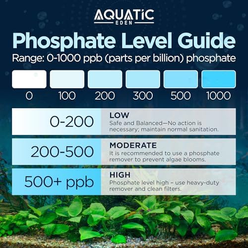 Phosphate Test Strips – Quick & Accurate Pool Phosphate Test Kit - Image 5