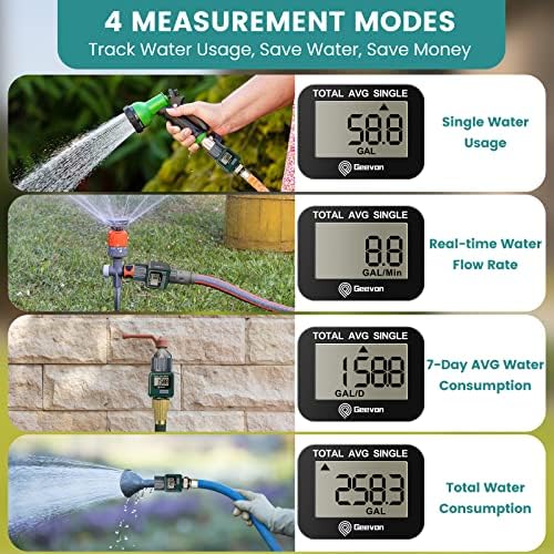 Geevon Garden Hose Water Flow Meter - Image 5
