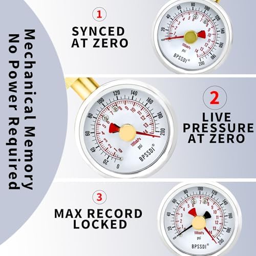 0-200 Psi Water Pressure Gauge Test - Image 2