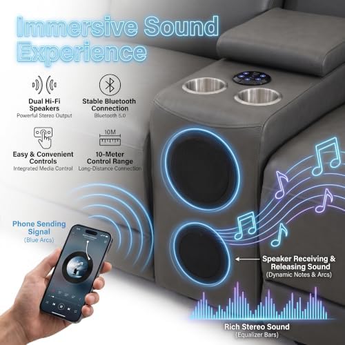 2 Pieces Power Recliner Sofa Set - Image 4