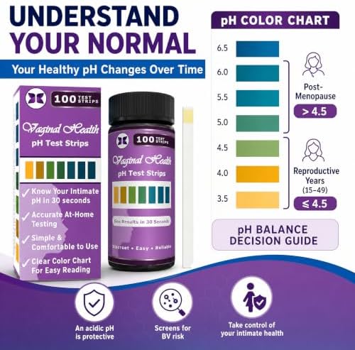 Just Fitter Vaginal pH Balance Test Strips. Personal Wellness Kit - Image 5