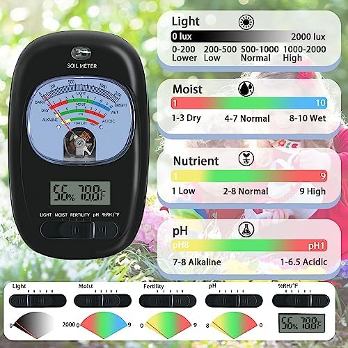 7-in-one Soil Test Kit, Soil Moisture Meter/PH Meter/Sunlight - Image 3