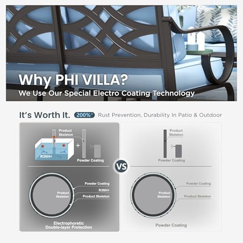 PHI VILLA 5 Seat Metal Patio Furniture Set - Image 7