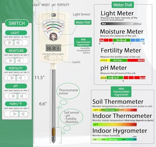 Soil Test Kit, 6 in 1 Soil Tester - Image 5