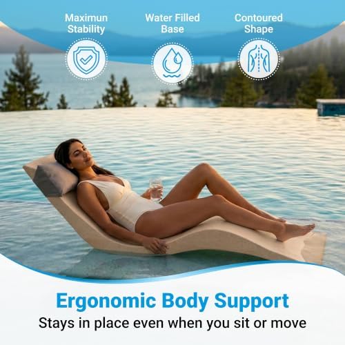 Aqua Outdoors Pool Lounge Chairs, Pool Chairs - Image 4