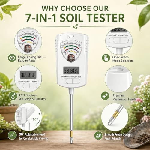 2026 Soil Tester, 7-in-1 Soil Test Kit - Image 5
