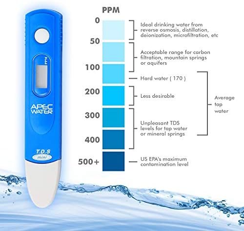 APEC TDS Meter Digital Water Quality TDS Test Kit Meter - Image 4