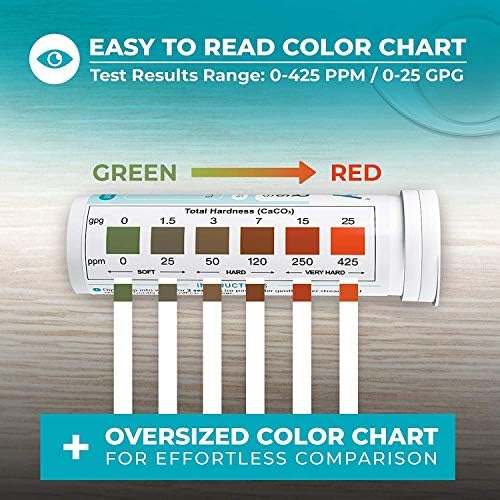 Varify Water Hardness Test Kit - Image 3