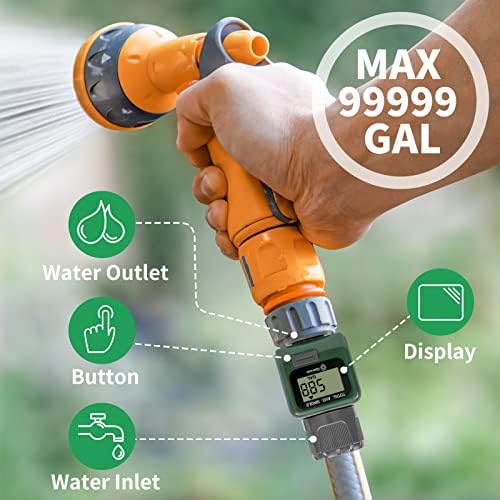 Geevon Garden Hose Water Flow Meter - Image 6