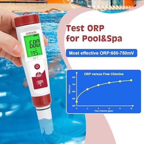 pH Meter Chlorine Tester Digital 7 in 1 Pool Water Tester Kit - Image 5