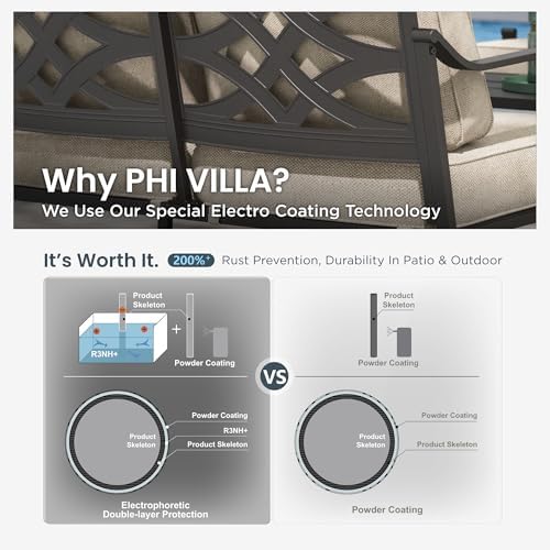 PHI VILLA 7-Seat Metal Patio Furniture Set - Image 7