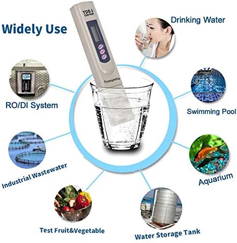 TDS Water Tester | Digital PPM Meter | 3-in-1 EC Temp - Image 2