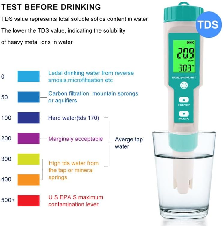 Pool Salt Tester - Image 5