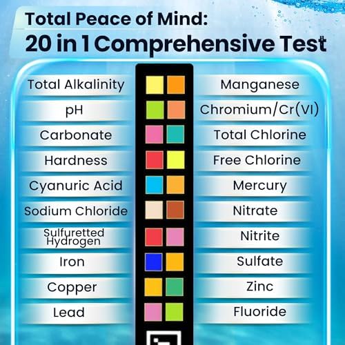 20-in-1 Drinking Water Test Kit - Image 3