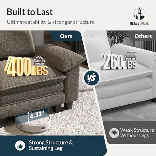 HERA'S HOUSE 2 Pieces Modular Loveseat Couch & 3-Seat Sectional Sofa Set - Image 7