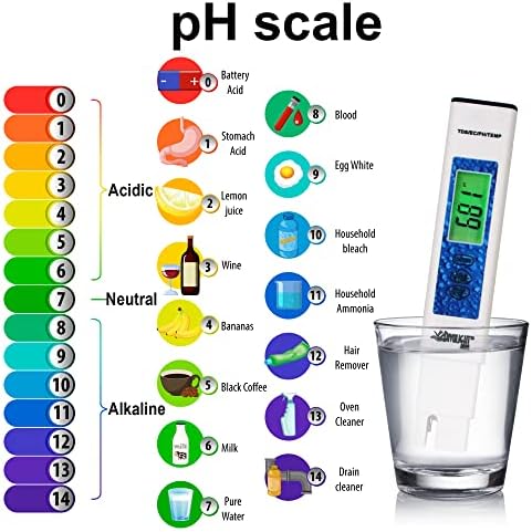 Water Quality Tester, Digital PH Meter - Image 2