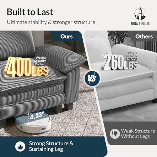 HERA'S HOUSE 3 Pieces Modular Sectional Cloud Couch and Loveseat Sofa Set - Image 7