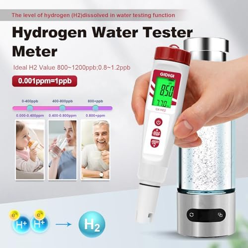 Water pH Tester, 4 in 1 pH H2 ORP ppm Meter - Image 3