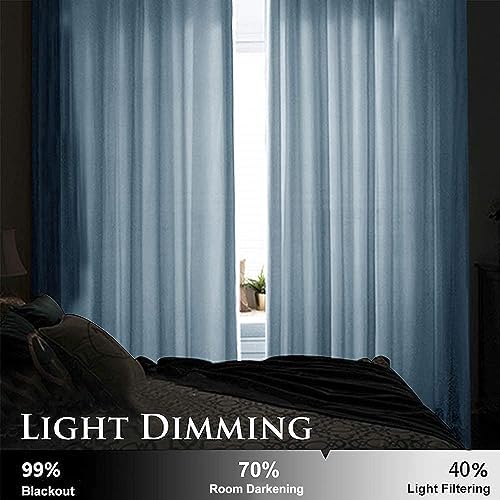 SMILETIME Sky Blue Velvet Curtains 52"x72" Grommet 2 Panels - Image 5