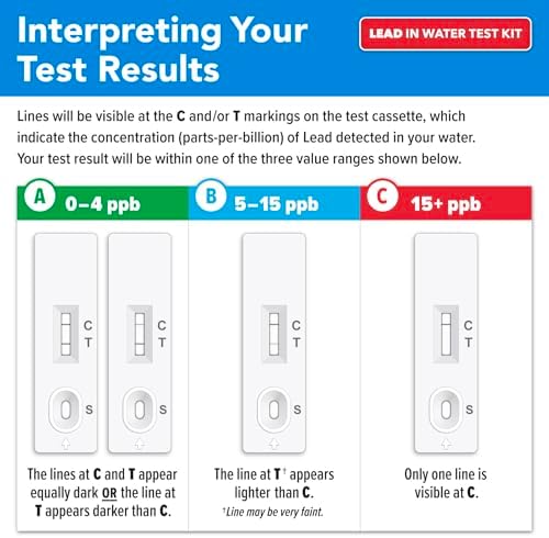 Safe Home® DIY Lead in Drinking Water Test Kit – Advanced Detection to 4 PPB – - Image 5